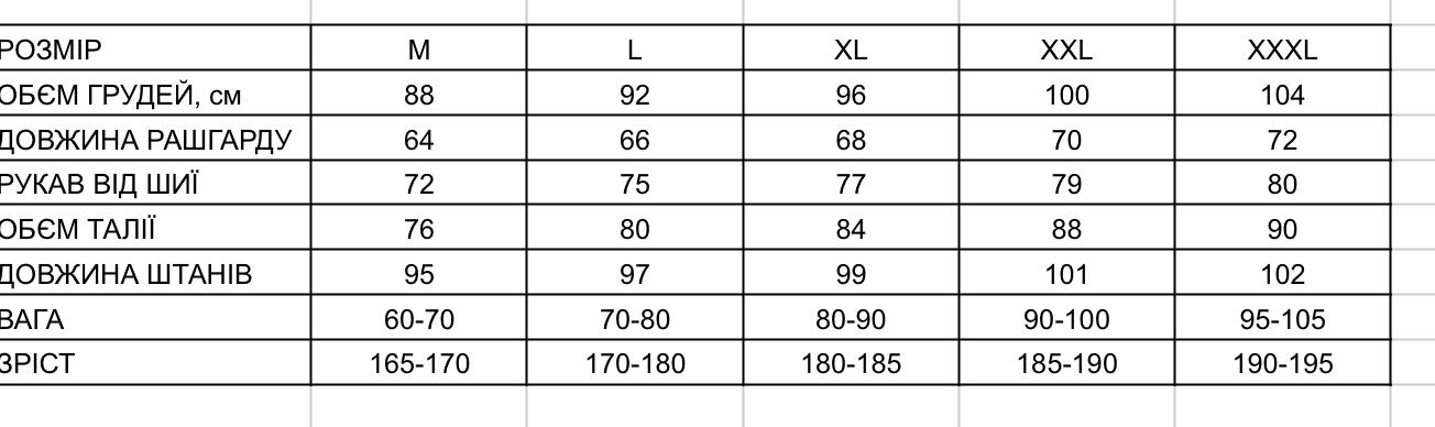 Термобілизна ESDY multicam - Зображення 2